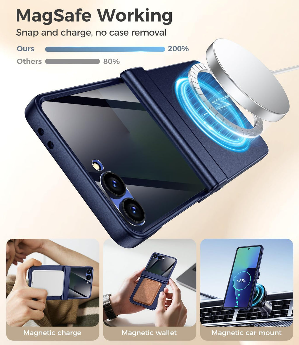 For Samsung Galaxy Z Flip 7 5G Case with Privacy Screen Protector, Blue | Compatible with Magsafe & Wireless Charging, Hinge Protection Hard PC Anti-Scratches Shockproof Phone Cover for Flip7