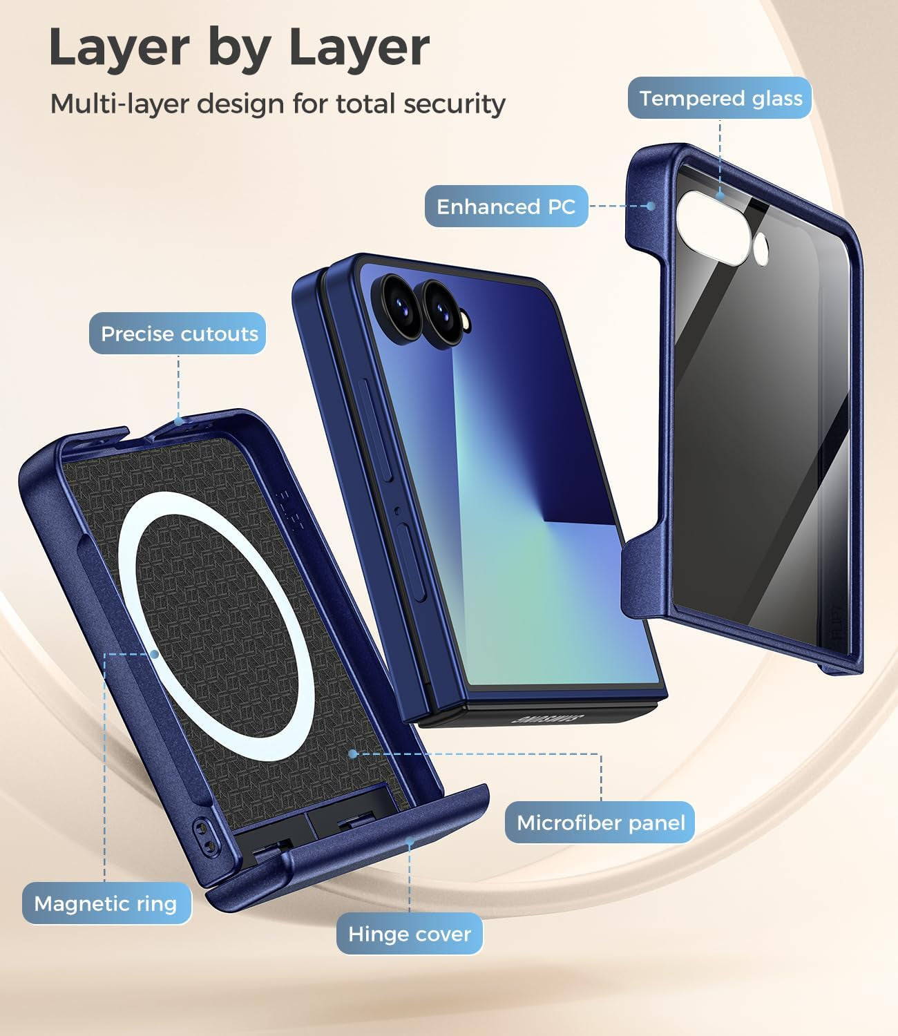 For Samsung Galaxy Z Flip 7 5G Case with Privacy Screen Protector, Blue | Compatible with Magsafe & Wireless Charging, Hinge Protection Hard PC Anti-Scratches Shockproof Phone Cover for Flip7