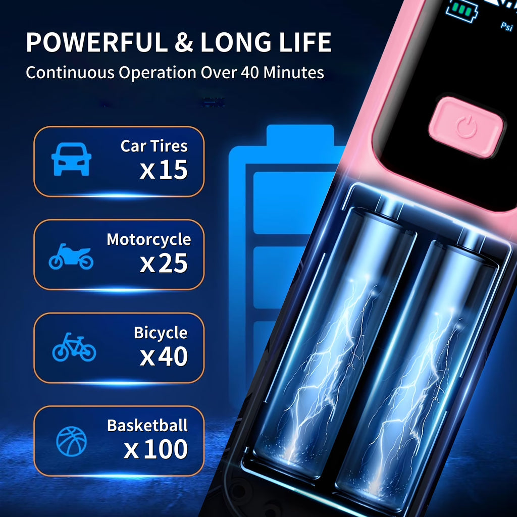 Tire Inflator Portable Air Compressor,Cordless Bike Pump, Air Pump for Auto, Motorcycle, Bicycle, Balls